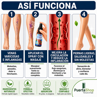 🦵 Vascurel™ Spray para Piernas | Varicose Veins | Alivio, Circulación y Bienestar Natural 🌿