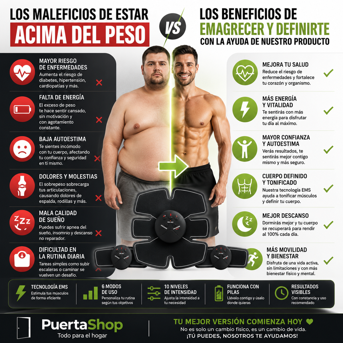 ⚡ PulseCore™ EMS – Estimulador Muscular Premium 🔥