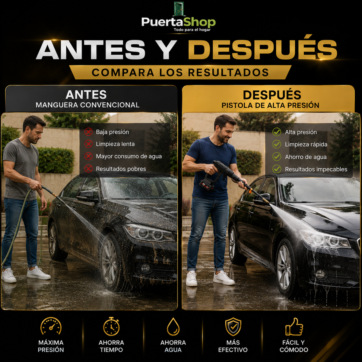 💦 HydroForce Pro™ – Pistola de Alta Presión Portátil + Doble Batería + Maletín + Cargador + Accesorios 🔥