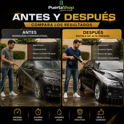 💦 HydroForce Pro™ – Pistola de Alta Presión Portátil + Doble Batería + Maletín + Cargador + Accesorios 🔥